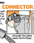 Instruction how to use jacket belt connector